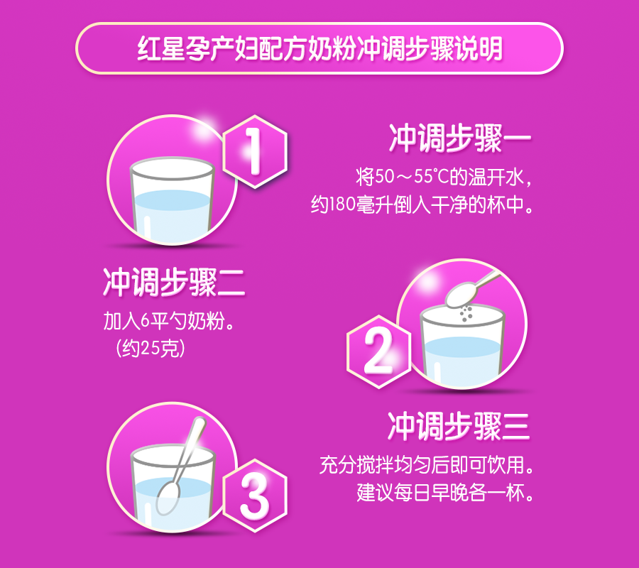 孕產(chǎn)婦配方奶粉_05.png